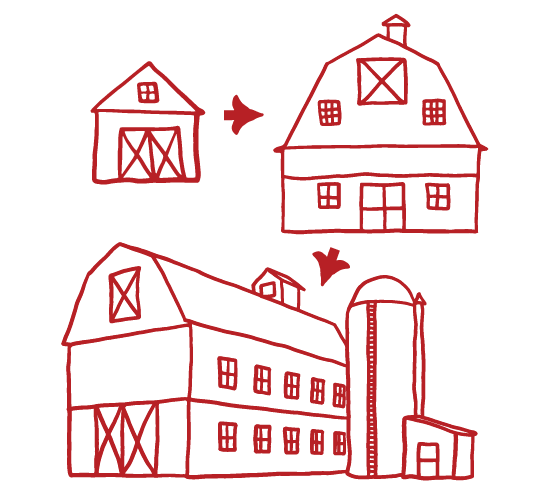 farm growing operation size